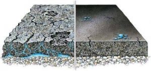 Driveway Pothole Repair Contractor Duluth